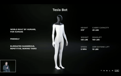 SpaceX and Tesla’s Elon Musk Talks About Developing Robots